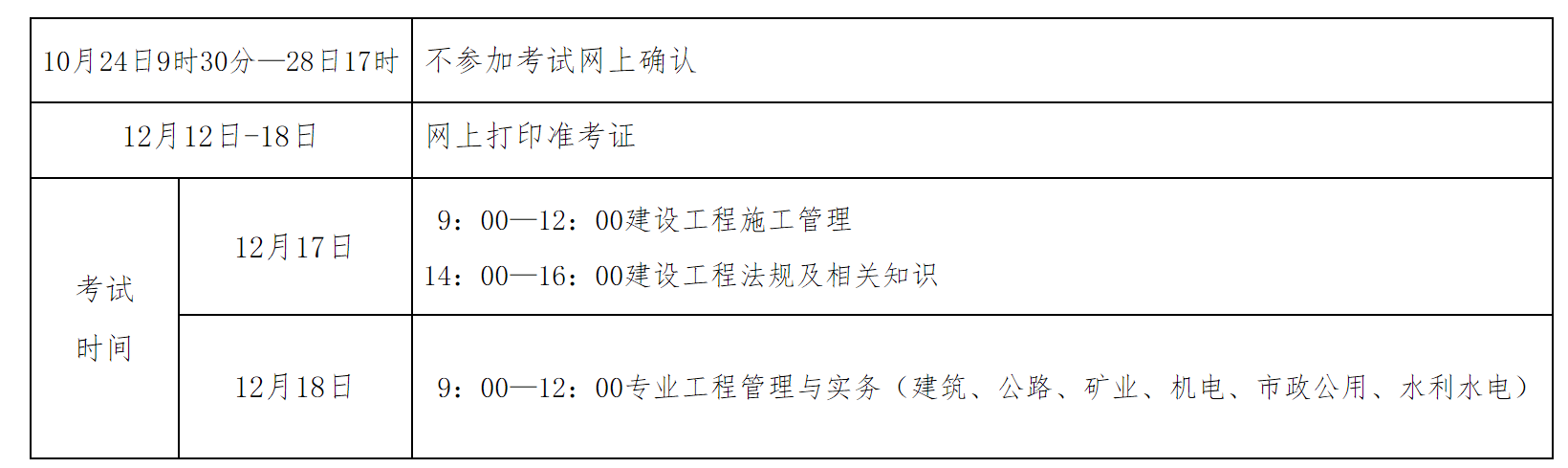 定了！河北省2022年二级建造师考试补考于12月17日举行